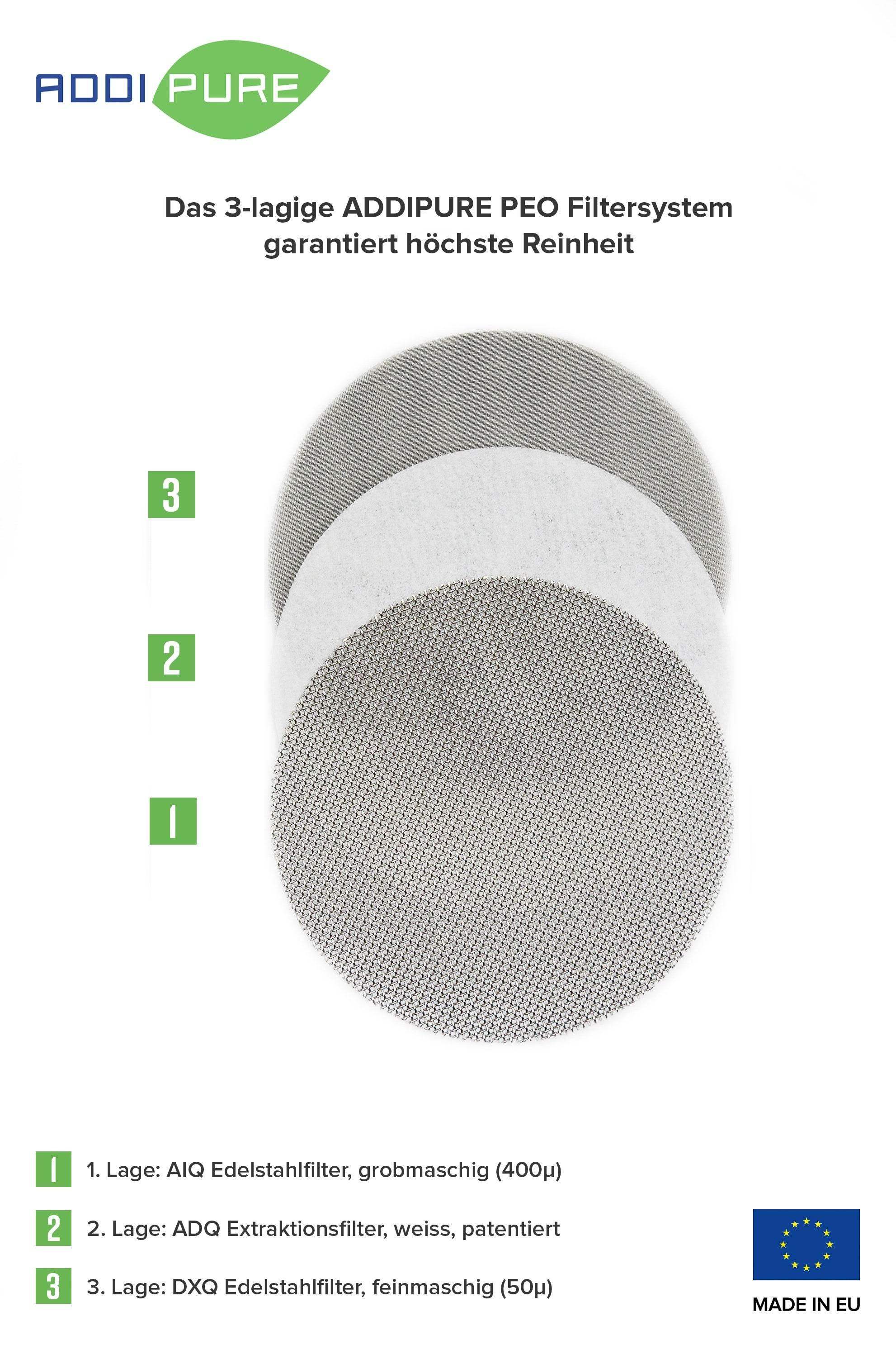 ADDIPURE Extraktor PEO 35*35 – Pflanzenextraktion in Schweizer Qualität - Grow Zeche