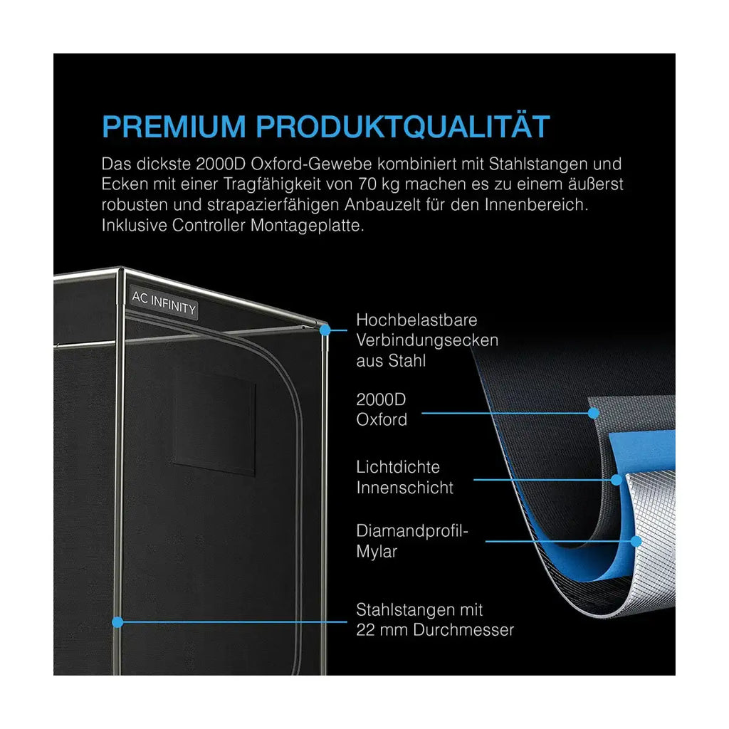 AC Infinity Advance Grow System 60x120