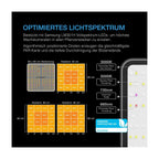 AC Infinity Advance Grow System 60x60 – Kompaktes Smart-Zelt für Indoor-Grow