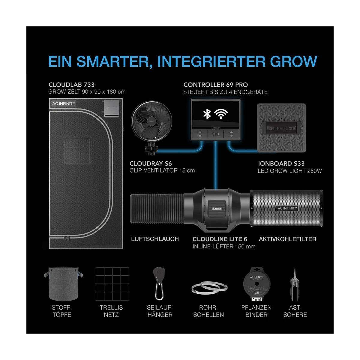 grow zelt 90x90 AC Infinity Advance Grow Zelt-System 90x90 – Grow Zeche