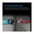 AC Infinity Advance Grow Zelt-System 90×90×180