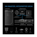 AC Infinity Advance Grow System PRO 120x120