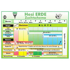 Hesi Starterset Erde - Grow Zeche